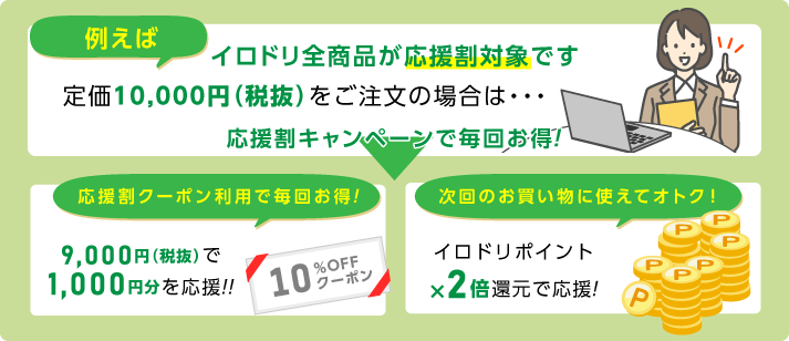 10％OFF応援割の例