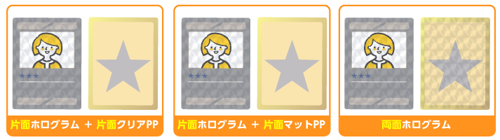 ホログラム面の指定