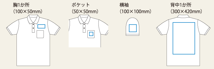ポロシャツのプリント範囲