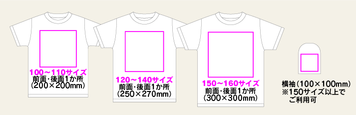 キッズTシャツのプリント範囲