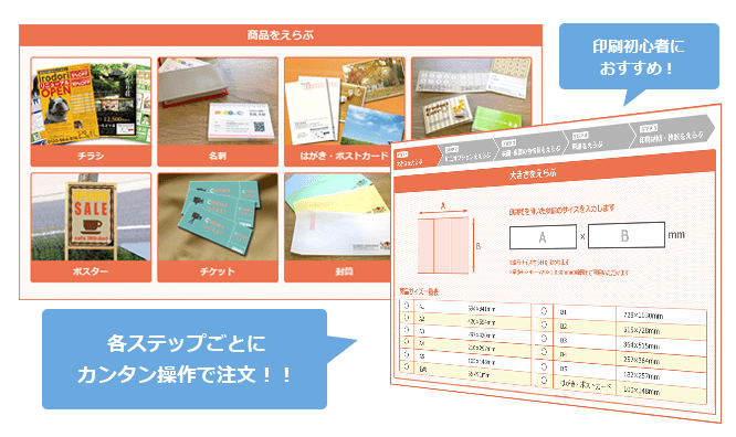 印刷の初心者にやさしい注文フォームはこちら