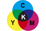 CMYK