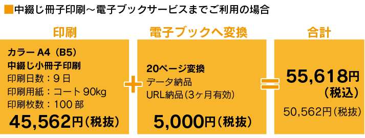 電子ブック料金表