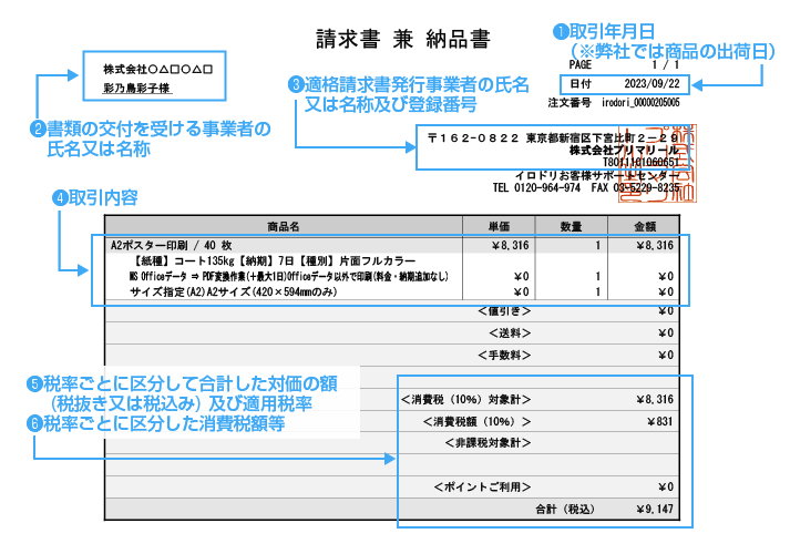 インボイス請求書の説明