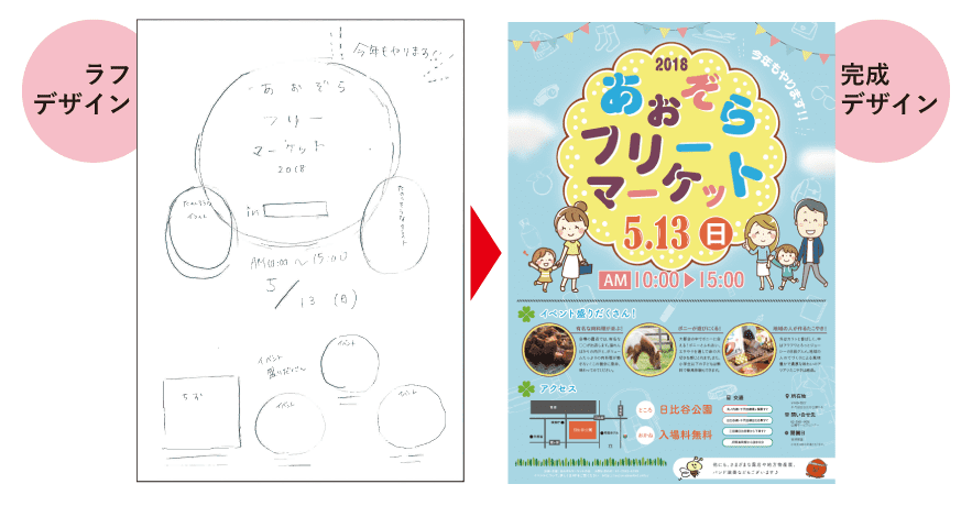 デザイン制作②